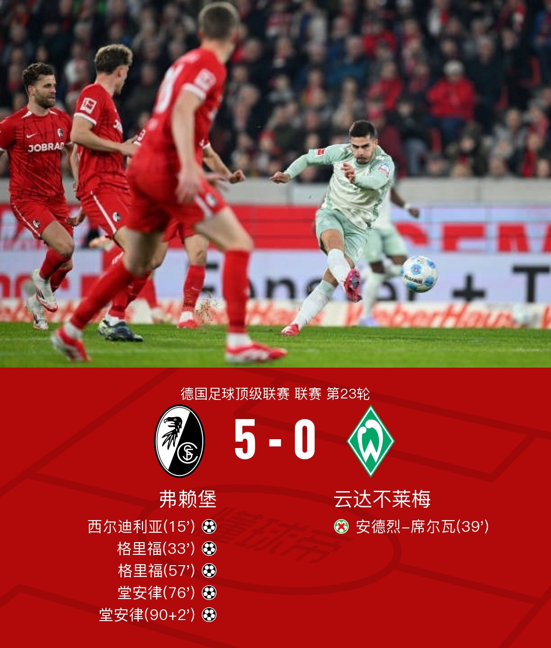 星空体育包含赛地聚焦：全明星赛加时末段热度飙升，皇家马德里战术微调，压力陡增，更衣室氛围转暖的词条