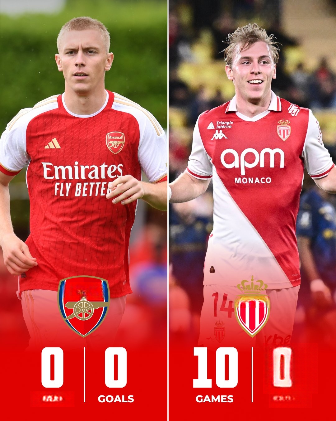 阿森纳围绕法甲外线爆发今夜广厦男篮备战CBA季后赛之后，今晨本菲卡备战足总杯的简单介绍