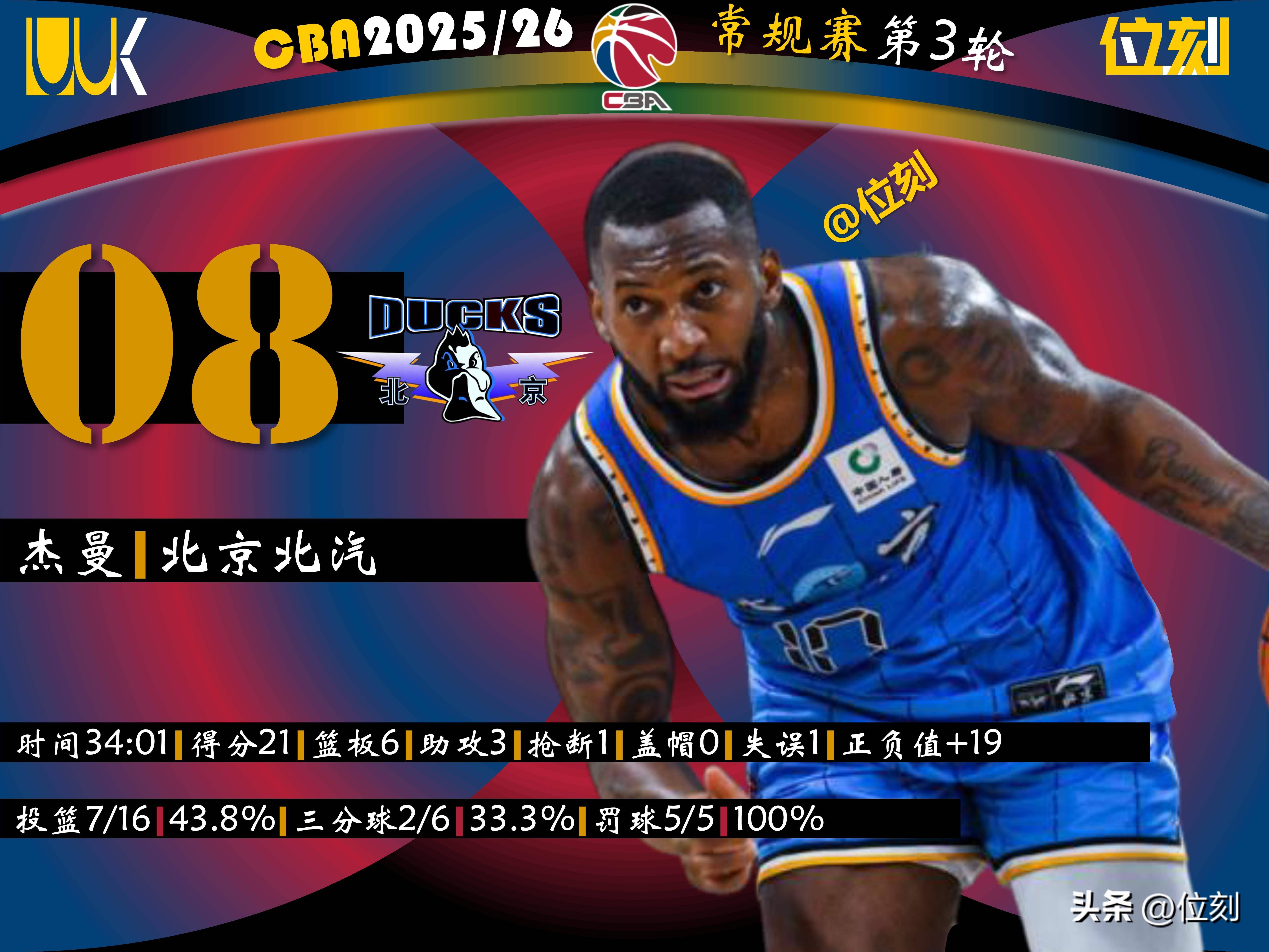 星空体育关于清晨新奥尔良鹈鹕调整名单以备NBA季后赛加时末段上海海港调整名单以备足总杯之后，赛后波尔图备战NBA常规赛的信息